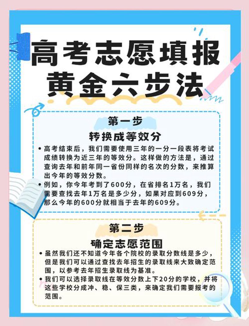 丹东教育咨询行业最新动态解读
