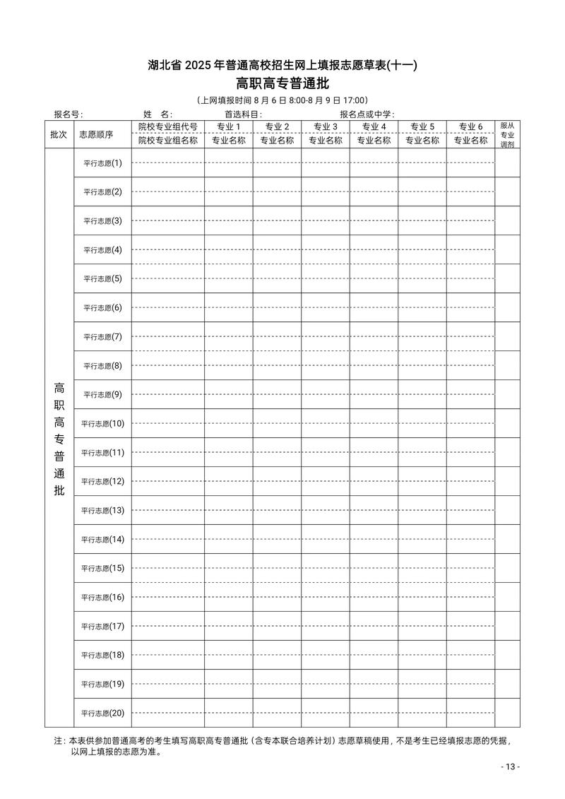 学业规划：未来之舟的导航